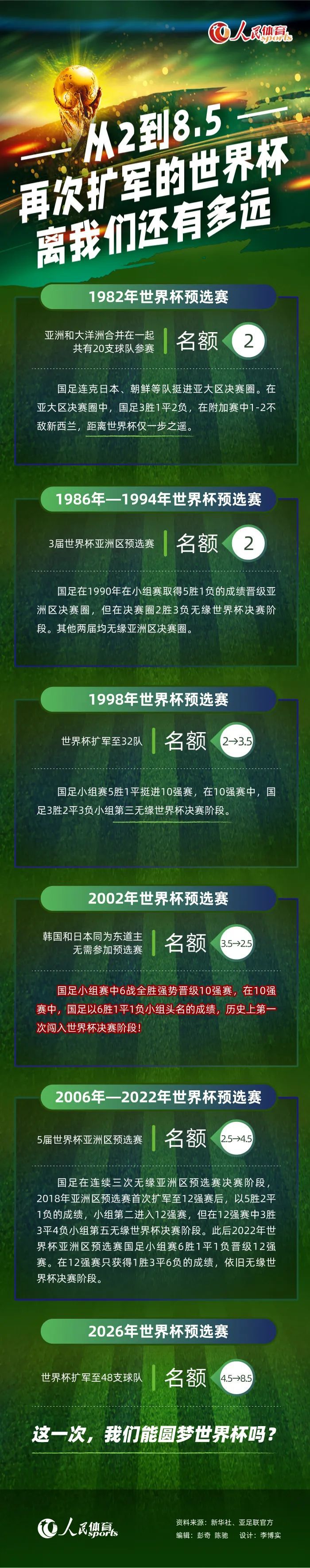 而维奥拉;戴维斯将会回归剧组，而且她还将回归自己的老角色，天眼会的高层人物，X特遣队的统领阿曼达;沃勒